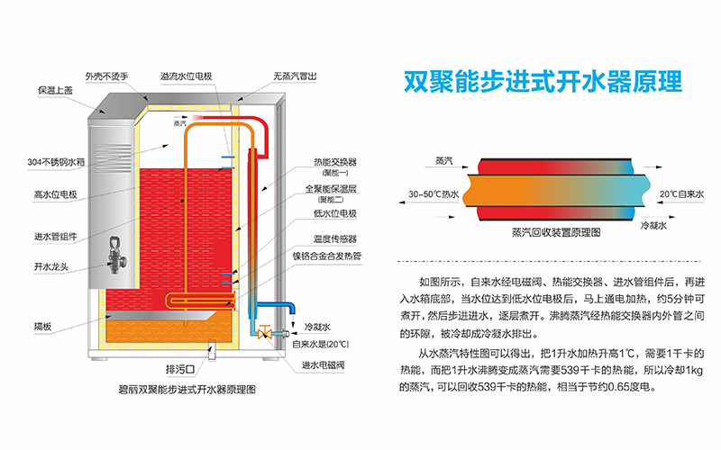 1677747155585607.png 內圖4.png